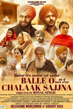 Balle O Chalaak Sajjna (2023) Punjabi HDCAM | Dubbed Hindi Movie | 480p