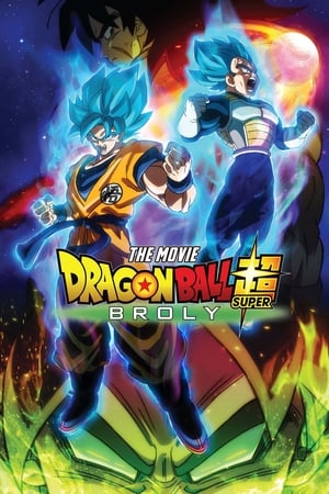 Dragon Ball Super: Broly (2018) Dual Audio | Dubbed Hindi Movie HDRip 380MB